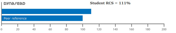 Example of demonstrated satsifactory results on the Comprehension Test.