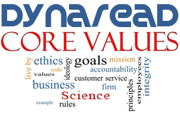 Collage depicting Core Values